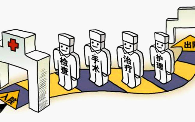 醫療事故2.jpg