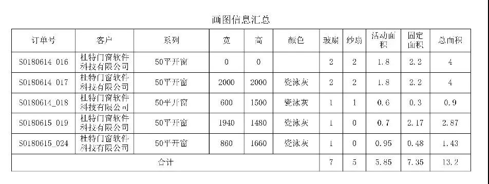 門窗大師傅七夕活動26.jpg