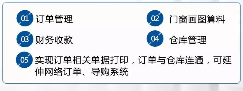 門窗管理軟件