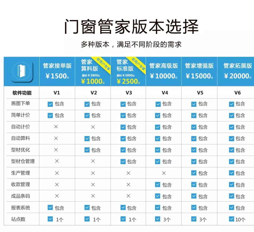 門窗管家優(yōu)惠活動